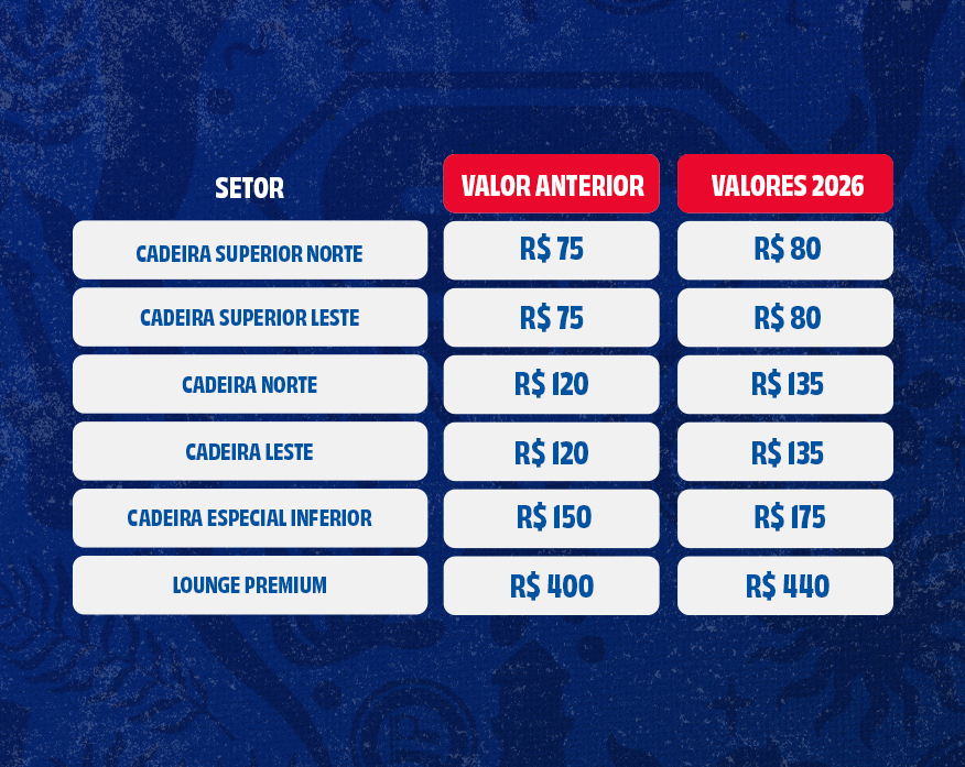 image para ilustrar o artigo