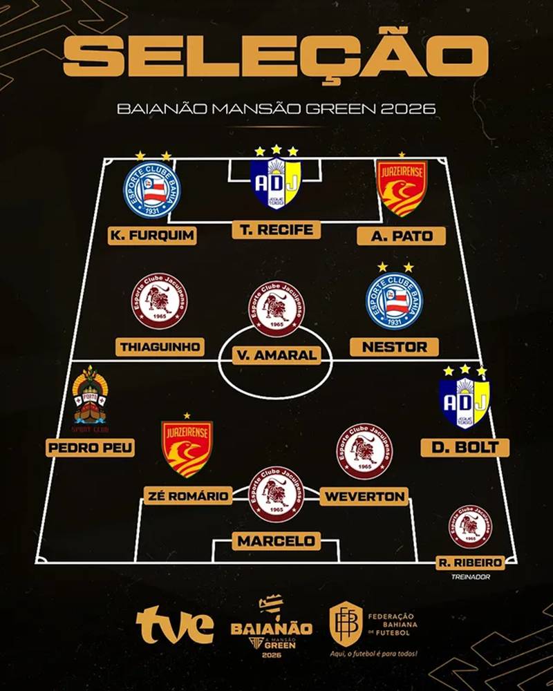 image para ilustrar o artigo