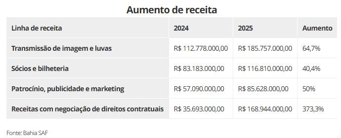 image para ilustrar o artigo